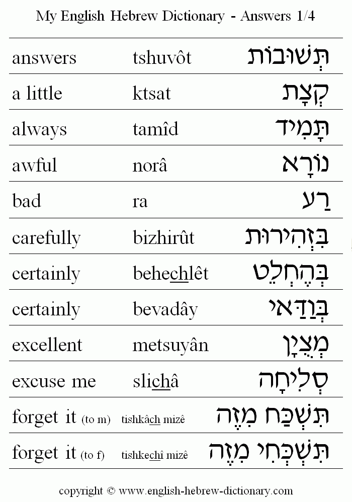 English to Hebrew -- Answers Vocabulary: a little, always, awful, bad, carefully, certainly, excellent, excuse me, forget it