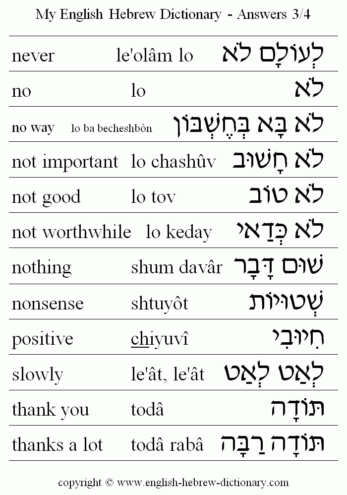 English to Hebrew -- Answers Vocabulary: never, no, no way, not important, not good, not worthwhile, nothing, nonsense, positivie, slowly, thank you, thanks a lot