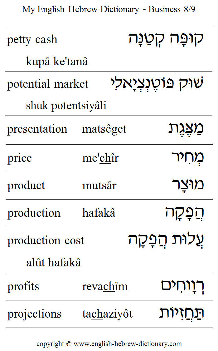 English to Hebrew -- Business Vocabulary: petty cash, potential market, presentation, price, product, production, production cost, profits, projections