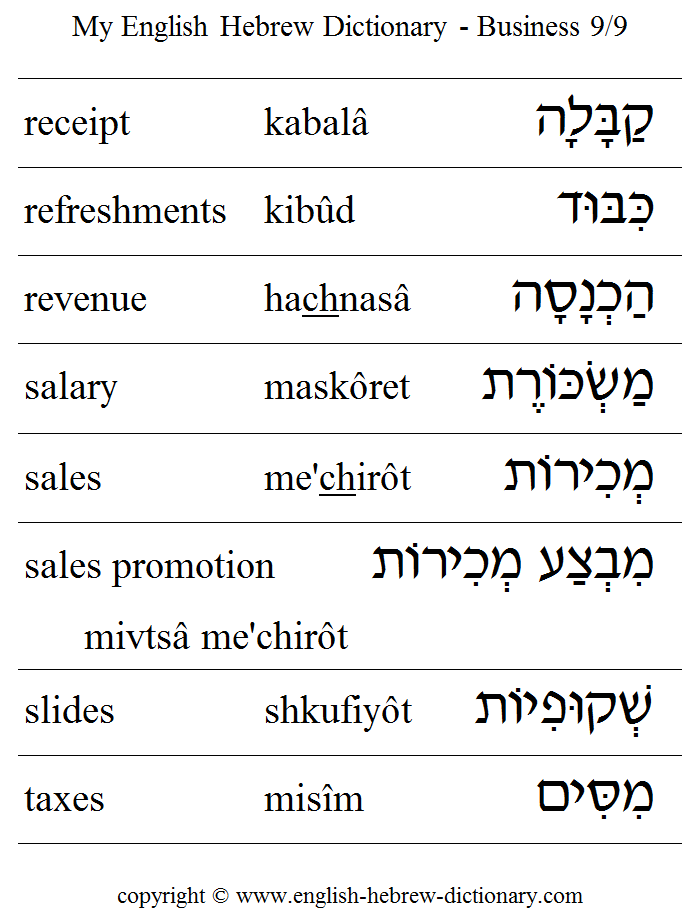 English to Hebrew -- Business Vocabulary: receipt, refreshments, revenue, salary, sales, sales promotion, slides, taxes