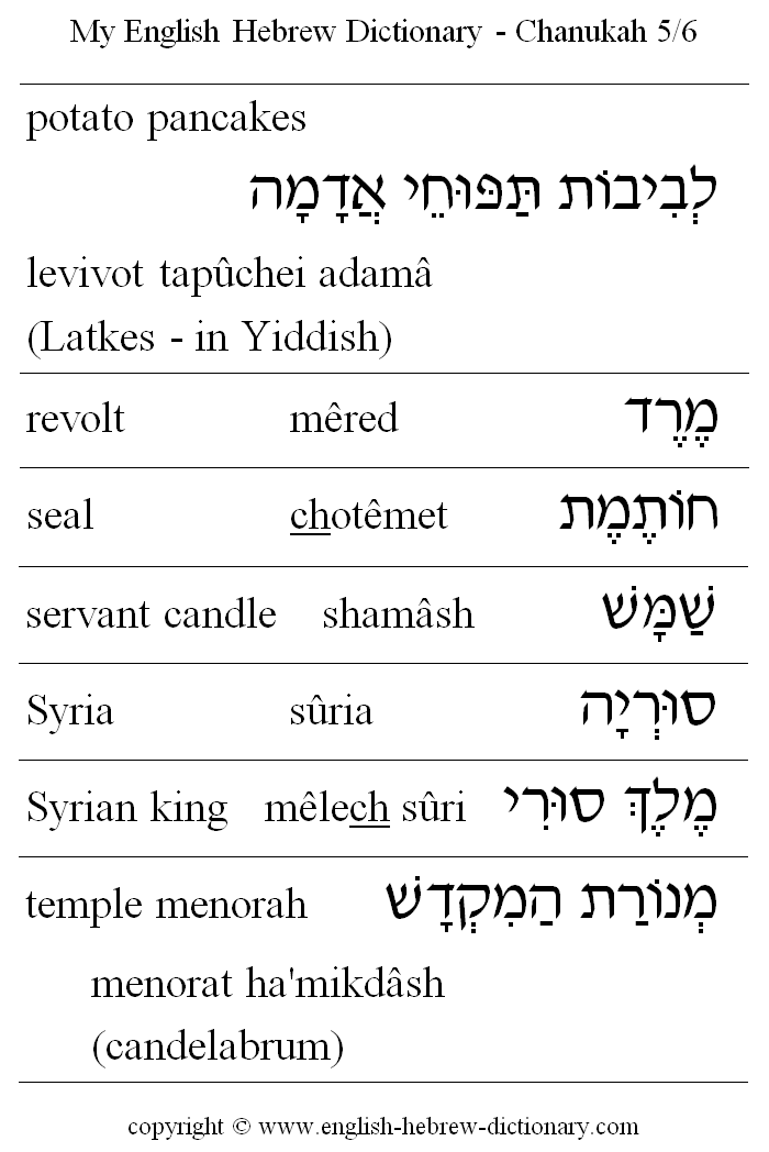 English to Hebrew -- Chanukah Vocabulary: potato pancakes, latkes, revolt, seal, servant candle, Syria, Syrian king, temple menorah, candelabrum