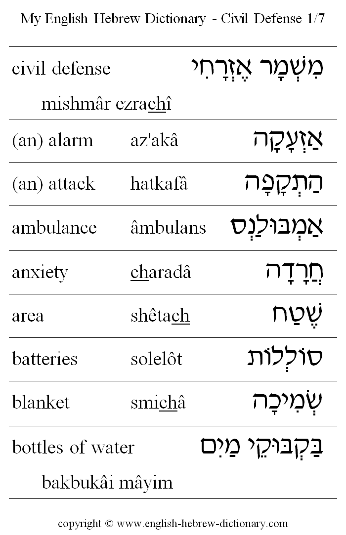 English to Hebrew -- Civil Defense Vocabulary: alarm, attack, ambulance, anxiety, area, batteries, blanket, bottles of water