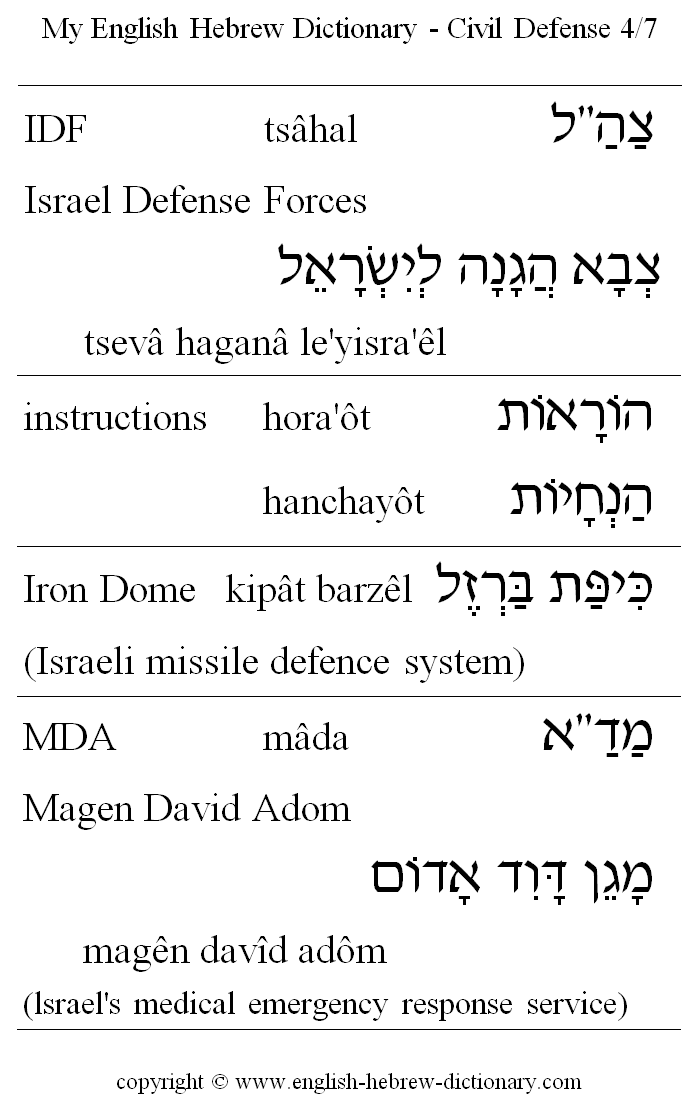 English to Hebrew -- Civil Defense Vocabulary: IDF, Israel Defense Forces, instructions, Iron Dome, MDA, Magen David Adom