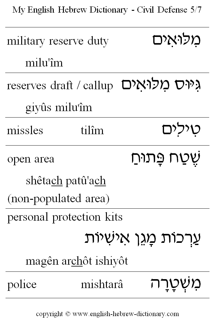 English to Hebrew -- Civil Defense Vocabulary: military reserve duty, reserves callup, missles, open area, personal protection kits, police