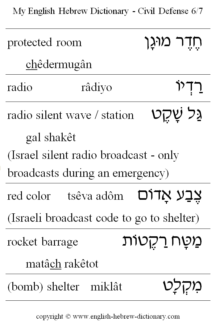 English to Hebrew -- Civil Defense Vocabulary: protected room, radio, radio silent wave / station, red color, rocket barrage, bomb shelter, 