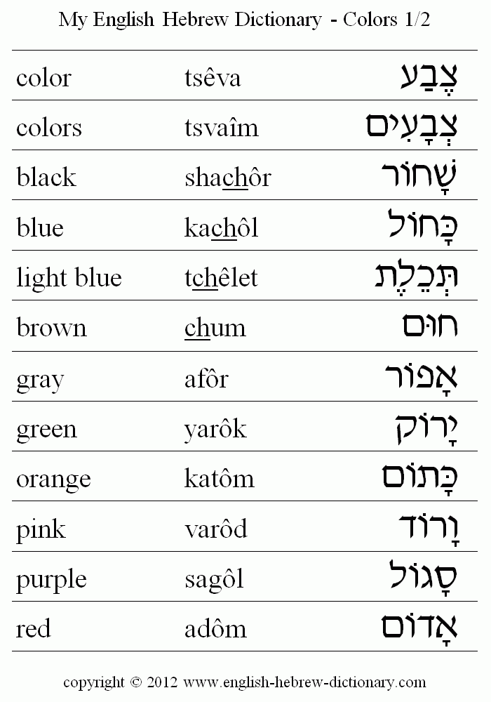 English to Hebrew -- Colors Vocabulary: color, black, blue, light blue, brown, gray, green, orange, pink, purple, red