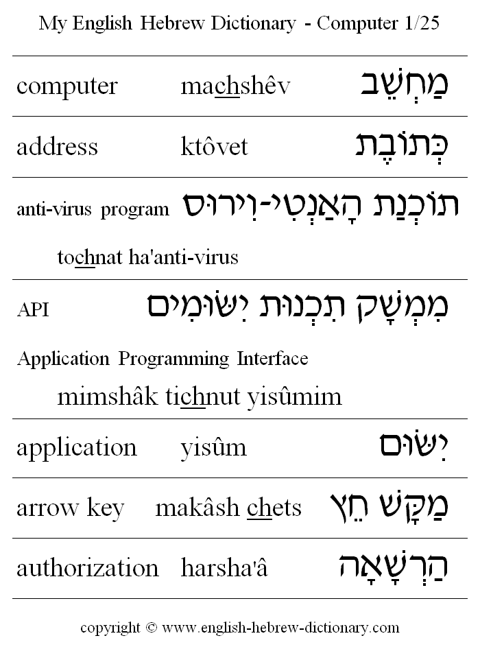 English to Hebrew -- Computer Vocabulary: computer, address, anti-virus, API, application, arrow key, authorization