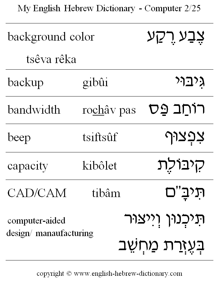 English to Hebrew -- Computer Vocabulary: background color, backup, bandwidth, beep, capacity, CAD/CAM