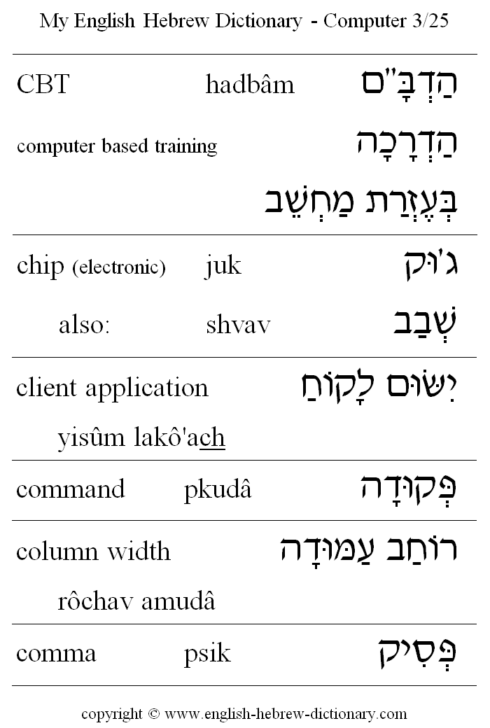 English to Hebrew -- Computer Vocabulary: CBT, chip, client application, command, column width, comma