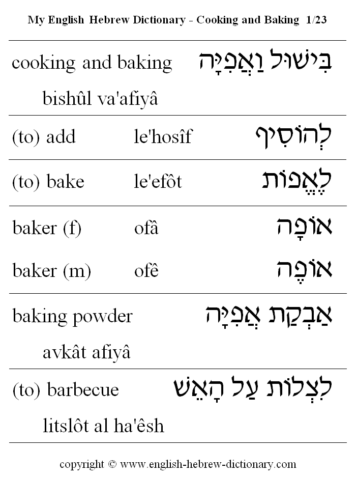 English to Hebrew -- Food - Cooking and Baking Vocabulary: cooking and baking, (to) add, (to) bake, baker, baking powder, (to) barbecue