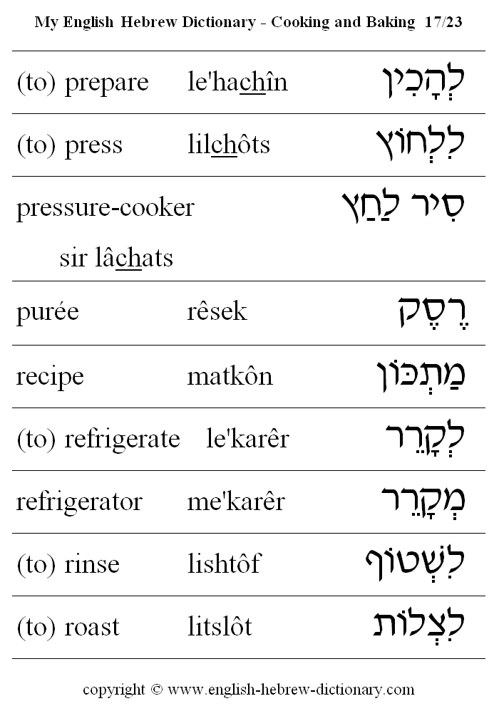 English to Hebrew -- Food - Cooking and Baking Vocabulary: (to) prepare, (to) press, pressure-cooker, puree, recipe, (to) refrigerate, refridgerator, (to) rinse, (to) roast