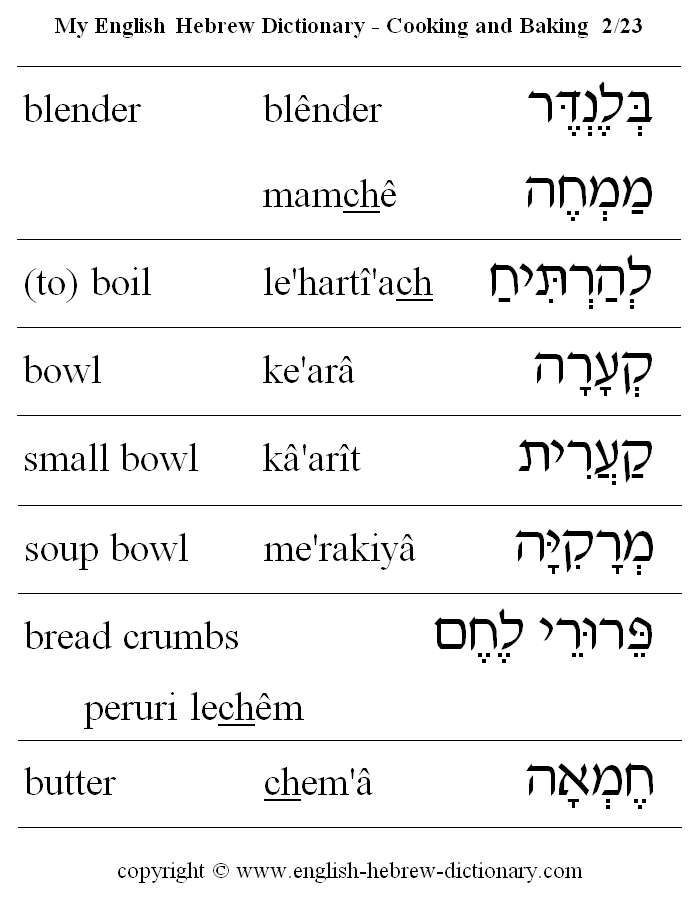 English to Hebrew -- Food - Cooking and Baking Vocabulary: blender, (to) boil, bowl, small bowl, soup bowl, bread crumbs, butter