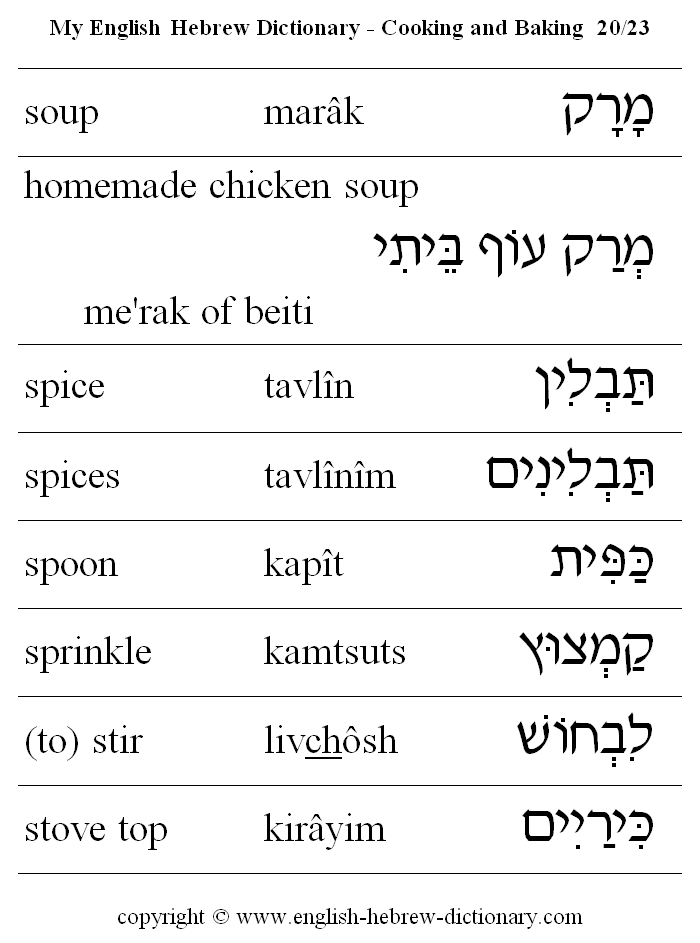 English to Hebrew -- Food - Cooking and Baking Vocabulary: soup, homemade chicken soup, spice, spices, spoon, sprinkle, (to) stir, stove top