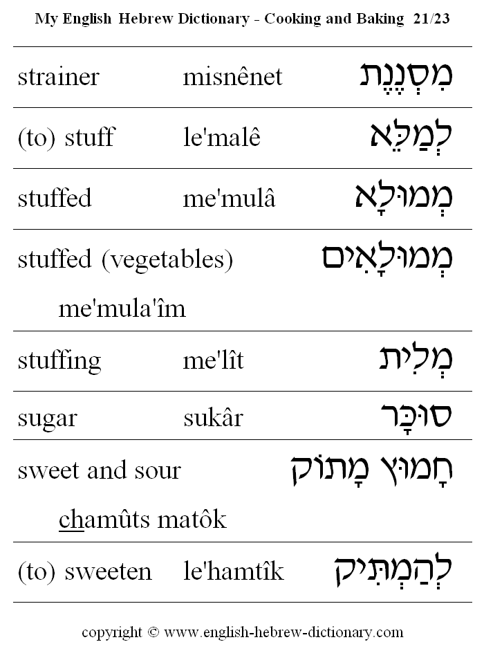 English to Hebrew -- Food - Cooking and Baking Vocabulary: strainer, (to) stuff, stuffed, stuffed (vegetables), stuffing, sugar, sweet and sour, (to) sweeten