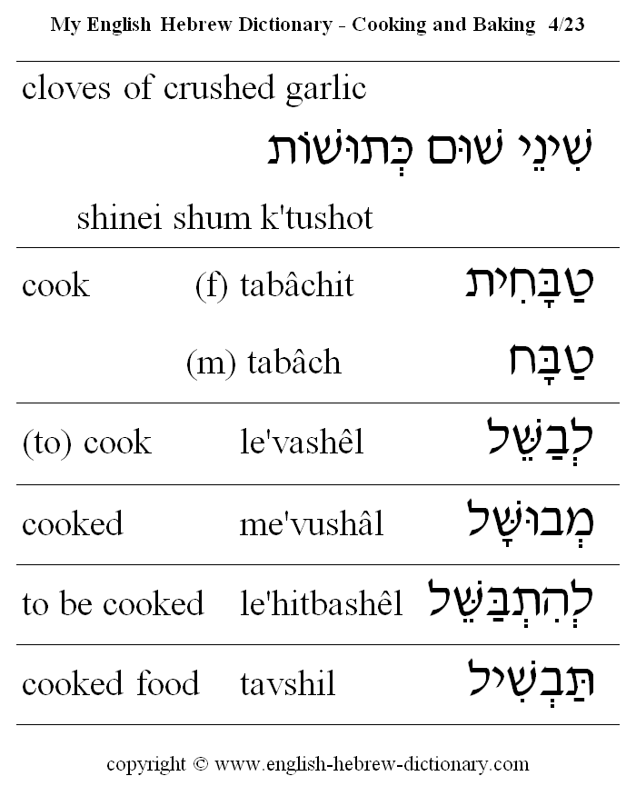 English to Hebrew -- Food - Cooking and Baking Vocabulary: cloves of crushed garlic, cook, (to) cook, cooked, to be cooked, cooked food