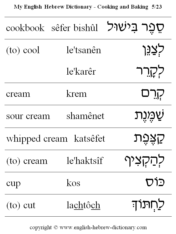 English to Hebrew -- Food - Cooking and Baking Vocabulary: cookbook, (to) cool, cream, sour cream, whipped cream, (to) cream, cup, (to) cut