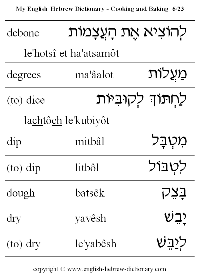 English to Hebrew -- Food - Cooking and Baking Vocabulary: debone, degrees, (to) dice, dip, (to) dip, dough, dry, (to) dry
