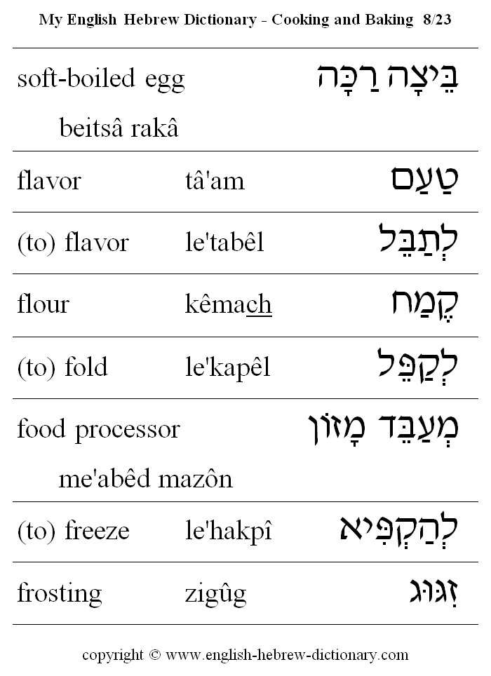 English to Hebrew -- Food - Cooking and Baking Vocabulary: soft-boiled egg, flavor, (to) flavor, flour, (to) fold, food processor, (to) freeze, frosting