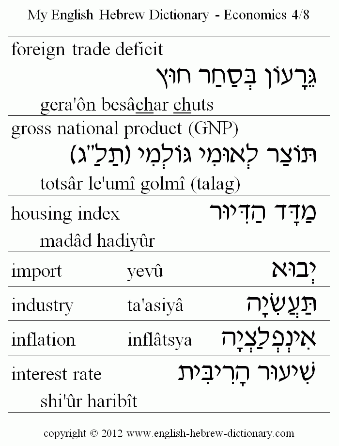 English to Hebrew -- Economics Vocabulary: foreign trade deficit, gross national product (GNP), housing index, import, industry, inflation, interest rate