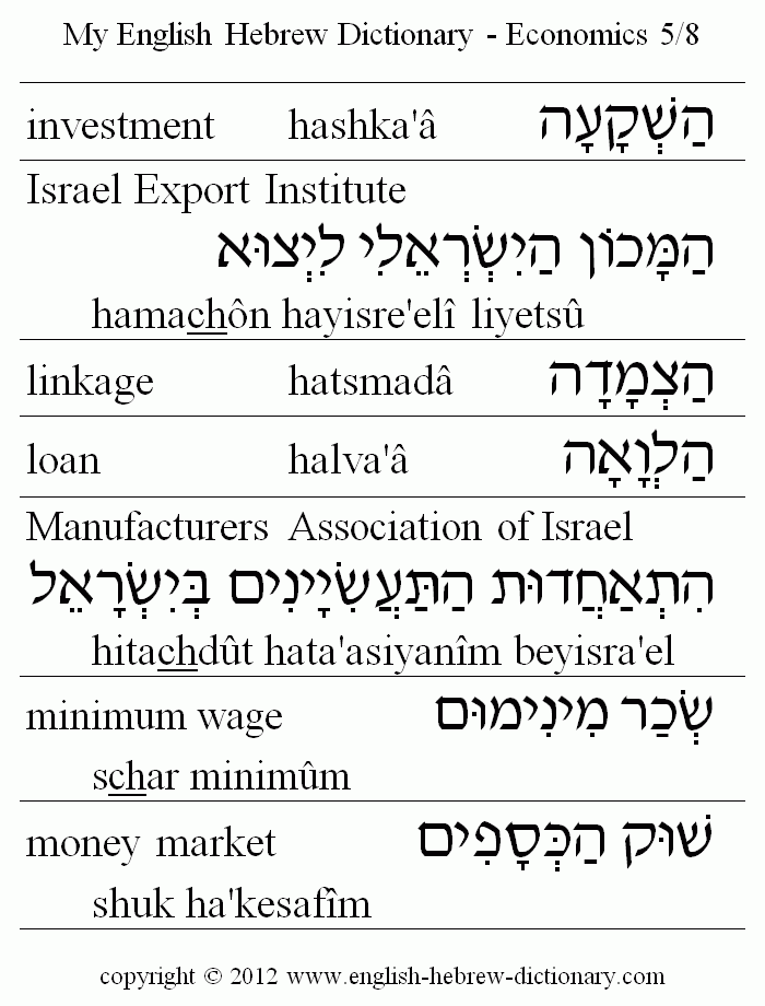 English to Hebrew -- Economics Vocabulary: investment, Israel Export Institute, linkage, loan, Manufacturers Association of Israel, minimum wage, money market