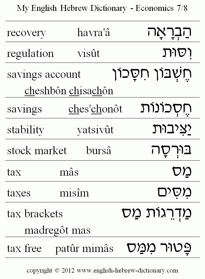 English to Hebrew -- Economics Vocabulary: recovery, regulation, savings account, savings, stability, stock market, tax, taxes, tax brackets, tax free