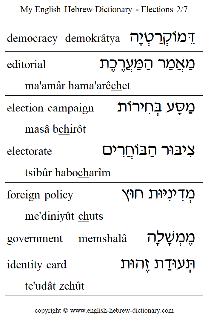 English to Hebrew -- Elections Vocabulary: democracy, editorial, election campaign, electorate, foreign policy, government, identity card