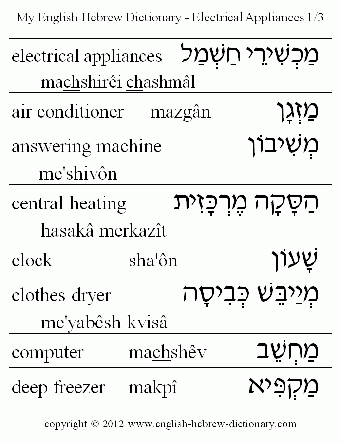English to Hebrew -- Electrical Appliances Vocabulary: air conditioner, answering machine, central heating, clock, clothes dryer, computer, deep freezer