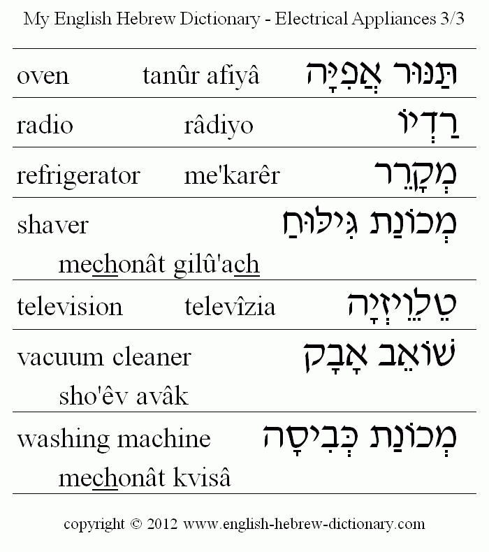 English to Hebrew -- Electrical Appliances Vocabulary: oven, radio, refrigerator, shaver, television, vacuum cleaner, washing machine
