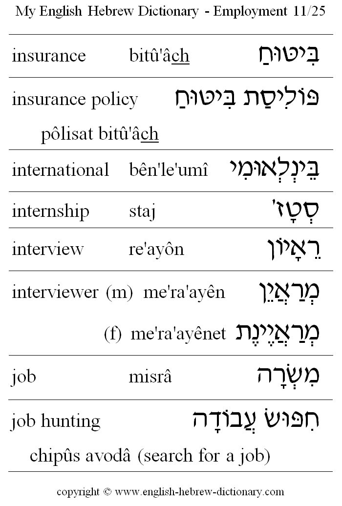English to Hebrew -- Employment Vocabulary: insurance, insurance policy, internatinal, internship, interview, interviewer, job, job hunting, searh for a job