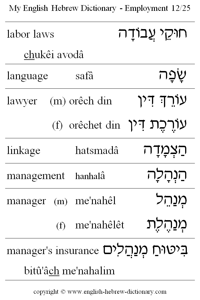 English to Hebrew -- Employment Vocabulary: labor laws, language, lawyer, linkage, management, manager, manager's insurance