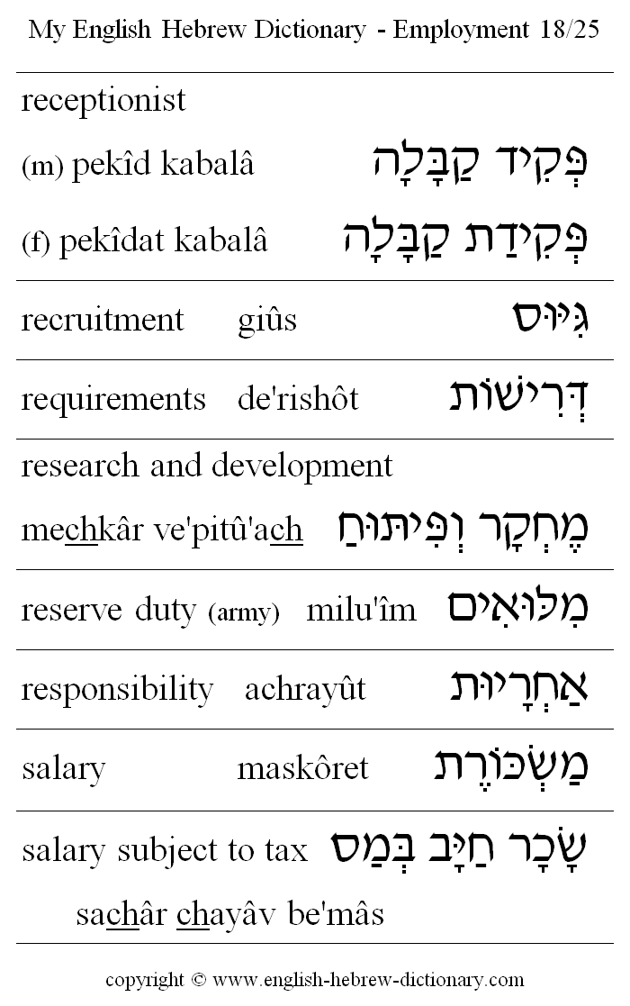 English to Hebrew -- Employment Vocabulary: receptionist, recruitment, requirements, research and development, reserve duty (army), responsibility, salary, salary subject to tax