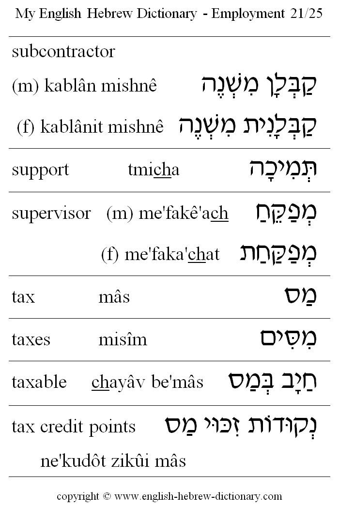 English to Hebrew -- Employment Vocabulary: subcontractor, support, supervisor, tax, taxes, taxable, tax credit points