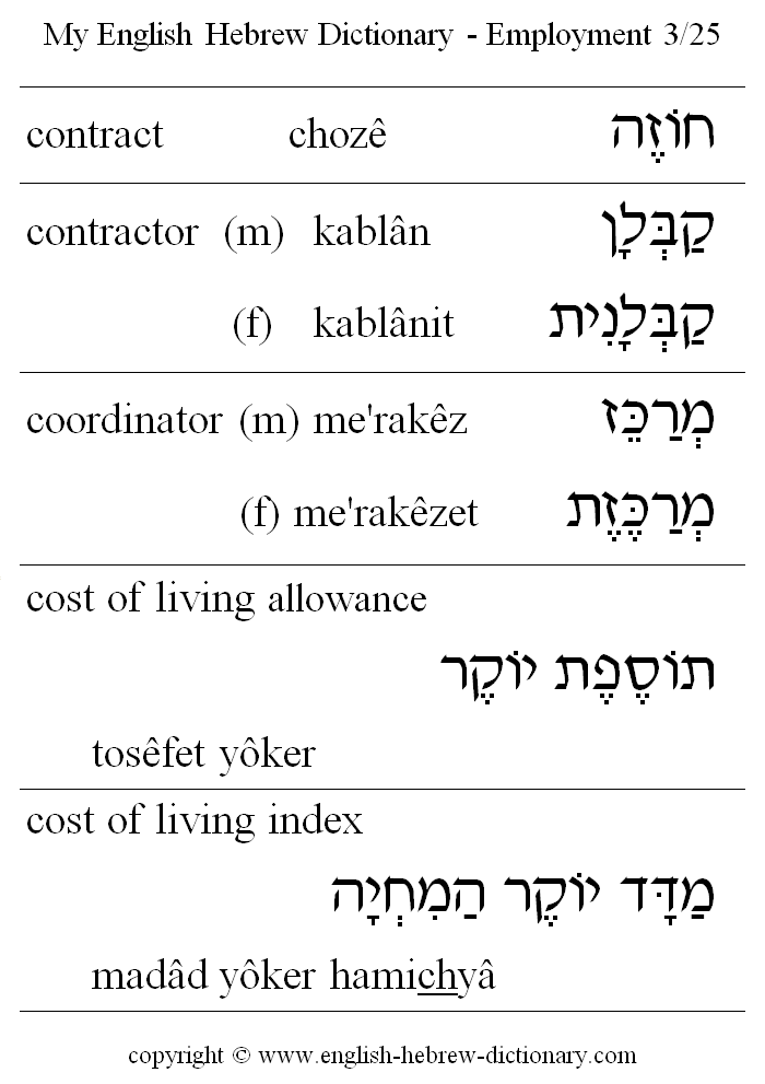 English to Hebrew -- Employment Vocabulary: contract, contractor, coordinator, cost of living allowance, cost of living index