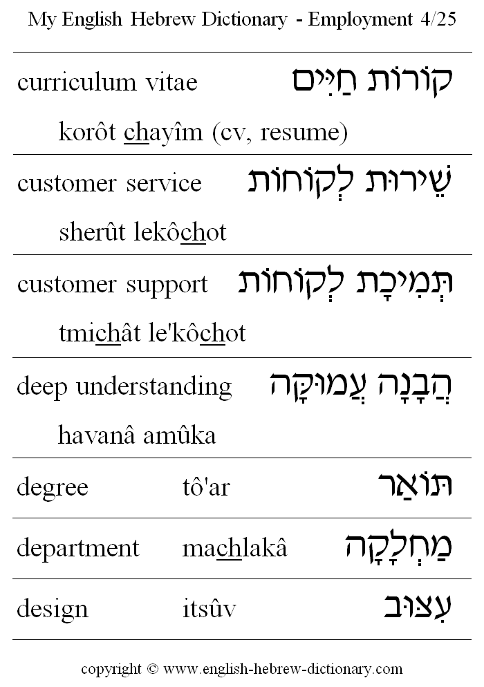 English to Hebrew -- Employment Vocabulary: curriculum vitae, cv, resume, customer service, customer support, deep understanding, degree, department, design