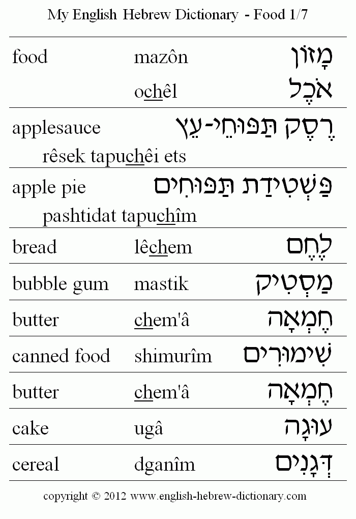 English to Hebrew -- Food Vocabulary: applesauce, apple pie, bread, bubble gum, butter, canned food, butter, cake, cereal