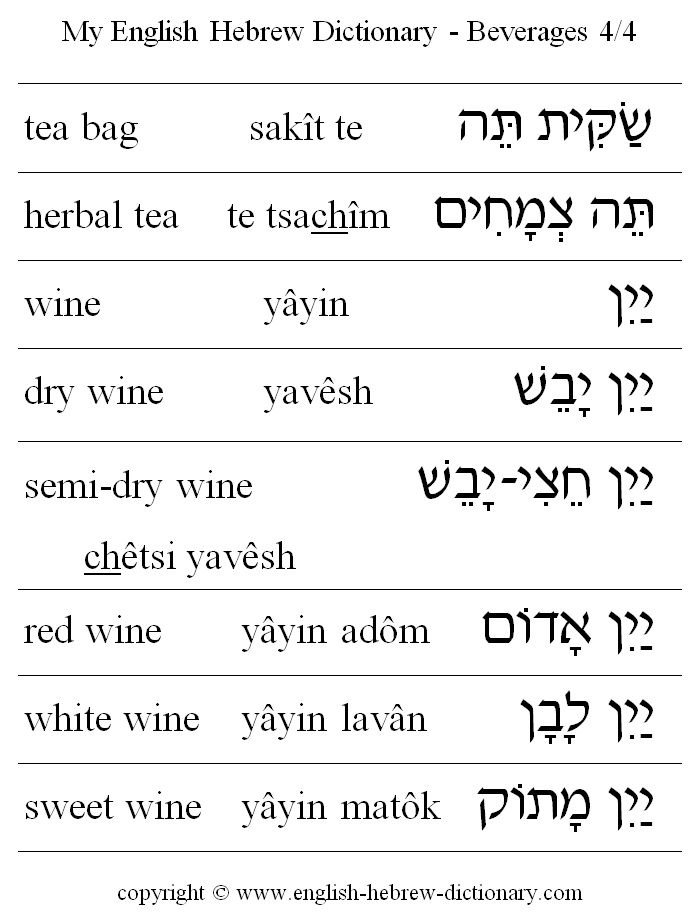 English to Hebrew -- Food - Beverages Vocabulary: wine, dry wine, semi-dry wine, red wine, white wine, sweet wine