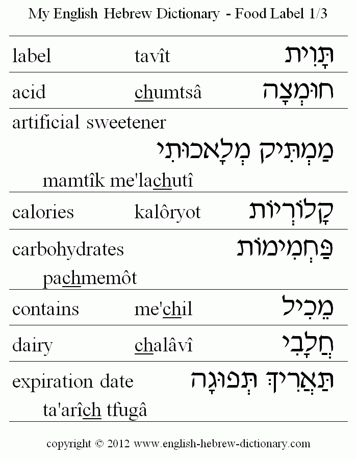 English to Hebrew -- Food - Label Vocabulary: acid, artificial sweetener, calories, carbohydrates, contains, dairy, expiration date