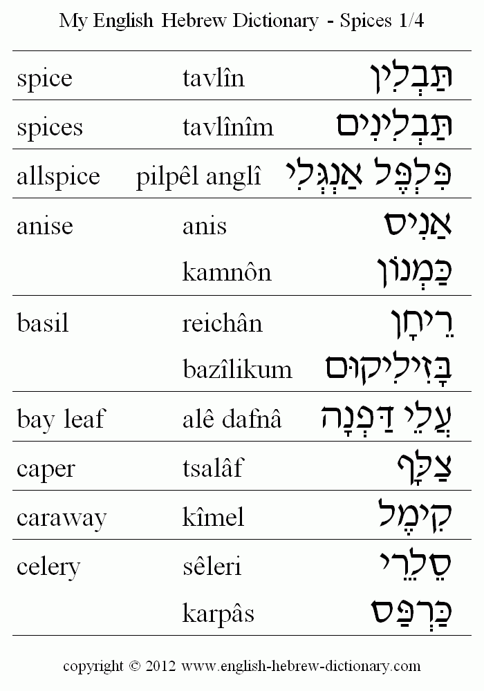 English to Hebrew -- Food - Spices Vocabulary: spice, allspice, anise, basil, bay leaf, caper, caraway, celery