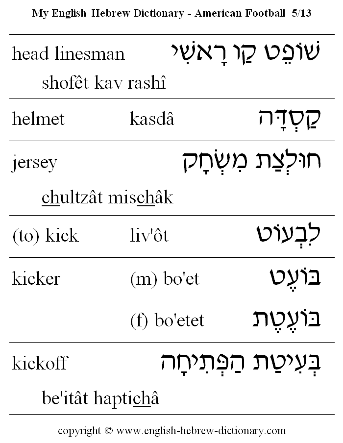 English to Hebrew -- Football Vocabulary: head linesman, helmet, jersey, (to) kick, kicker, kickoff