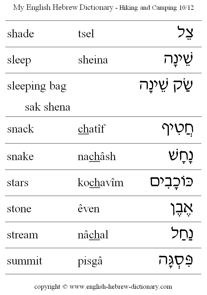 English to Hebrew -- Hiking and Camping Vocabulary: shade, sleep, sleeping bag, snack, stars, stone, stream, summit