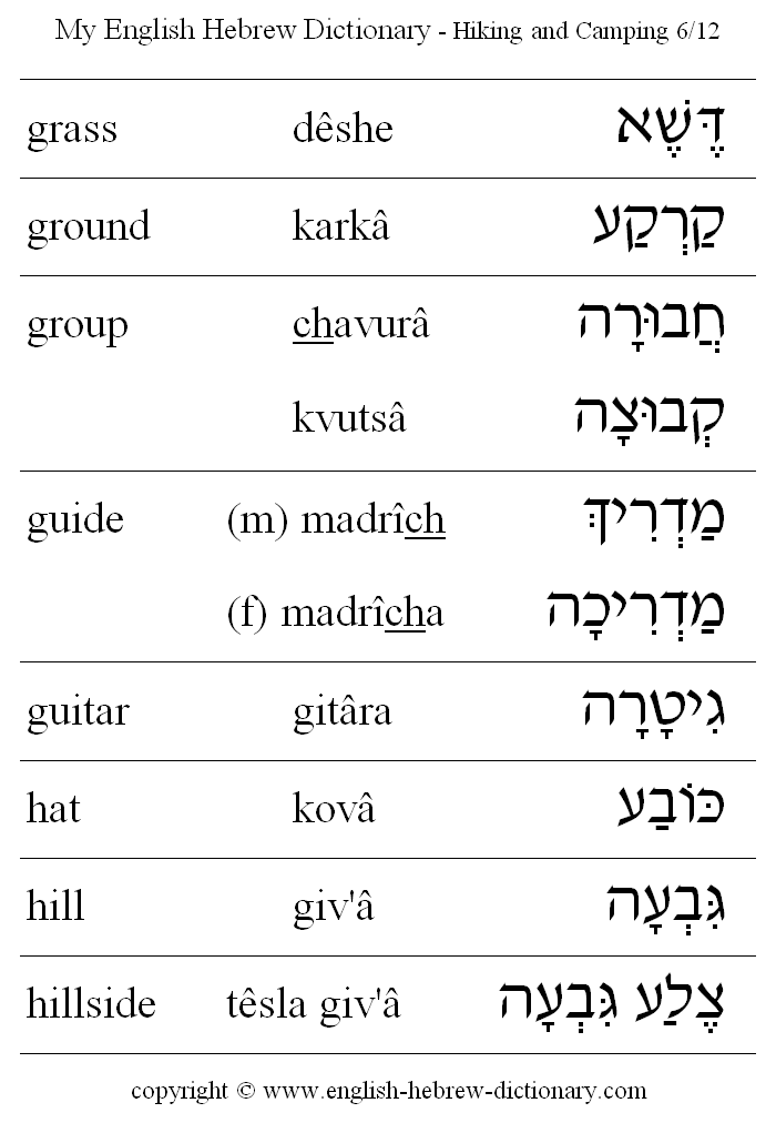 English to Hebrew -- Hiking and Camping Vocabulary: grass, ground, group, guide, guitar, hat, hill, hillside