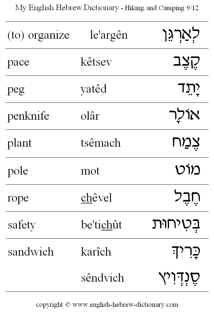 English to Hebrew -- Hiking and Camping Vocabulary: (to) organize, pace, peg, penknife, plant, pole, rope, safety, sandwich