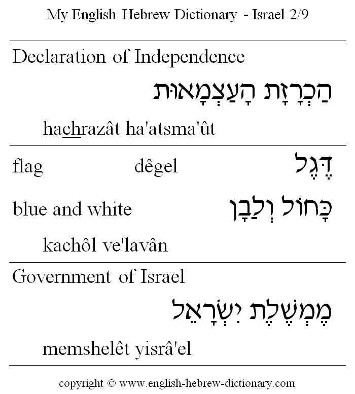 English to Hebrew -- Israel Vocabulary: Declaration of Independence, flag, blue and white, Govenment of Israel