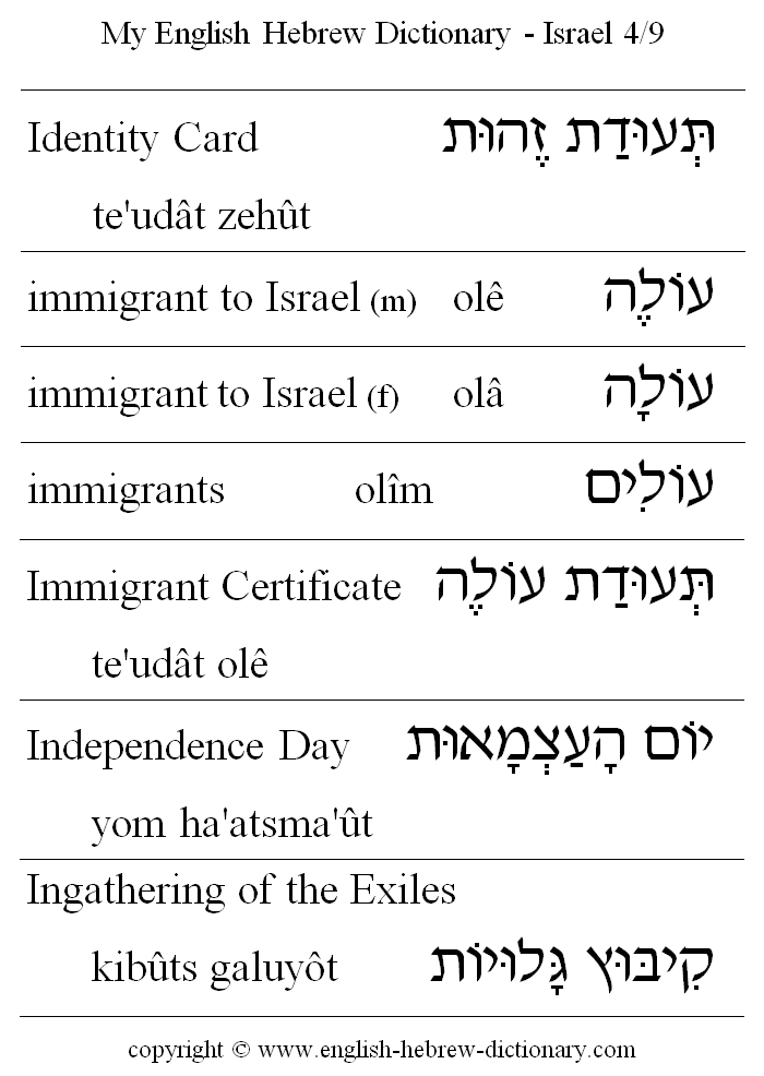 English to Hebrew -- Israel Vocabulary: Identity Card, immigrant to Israel, immigrants, Immigrant Certificate, Independence Day, Ingathering of the Exiles
