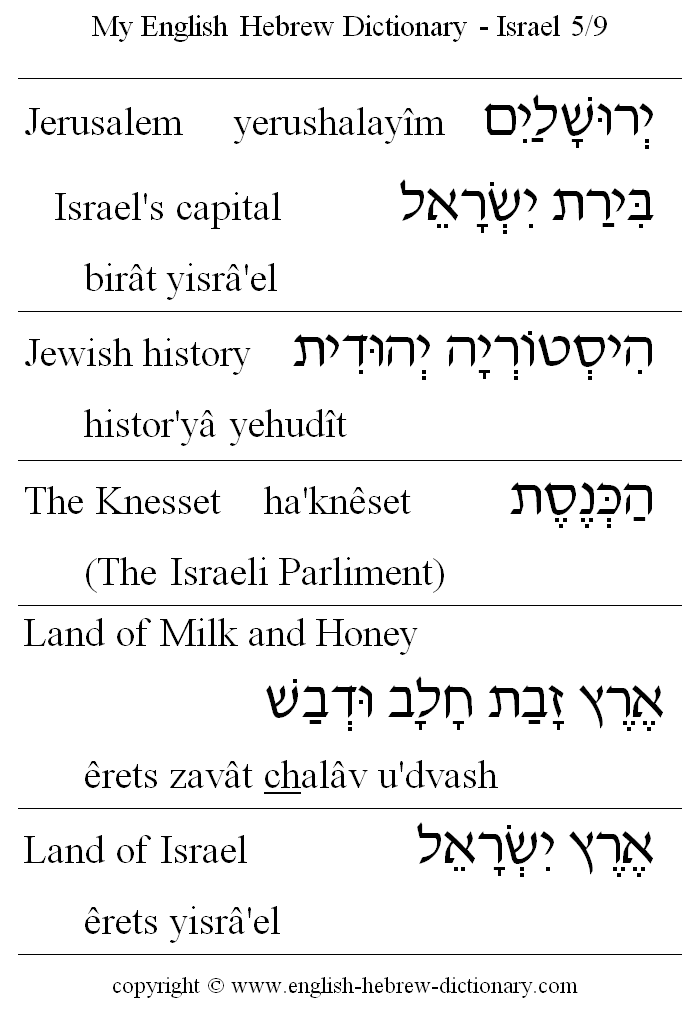 English to Hebrew -- Israel Vocabulary: Jerusalem, Israel's capital, Jewish history, The Knesset, The Israeli parliment, Land of Milk and Honey, Land of Israel