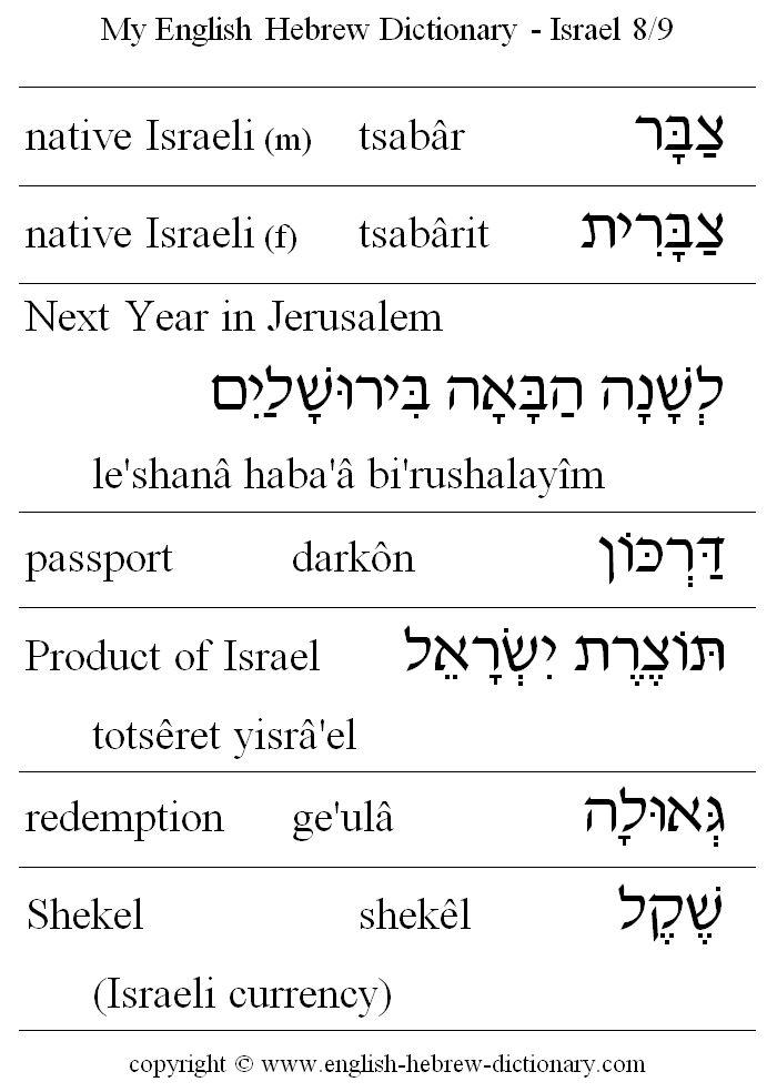 English to Hebrew -- Israel Vocabulary: native Israeli, Next Year in Jerusalem, passport, Product of Israel, redemption, Shekel