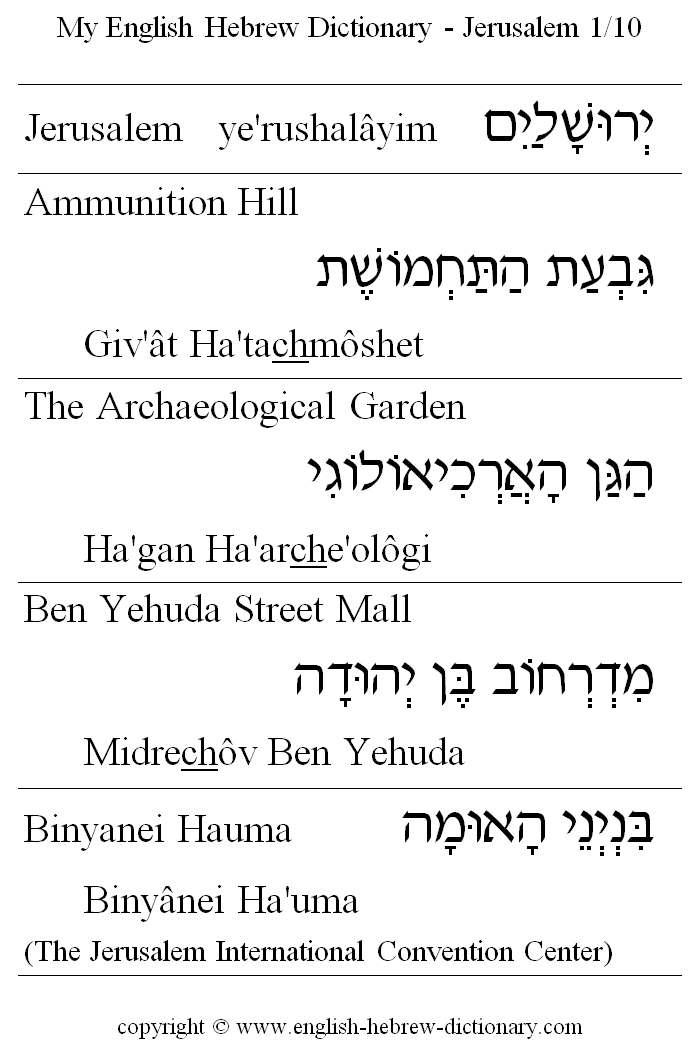 English to Hebrew -- Jerusalem Vocabulary: Ammunition Hill, The Archaeological Garden, Ben Yehuda Street Mall, Binyanei Hauma