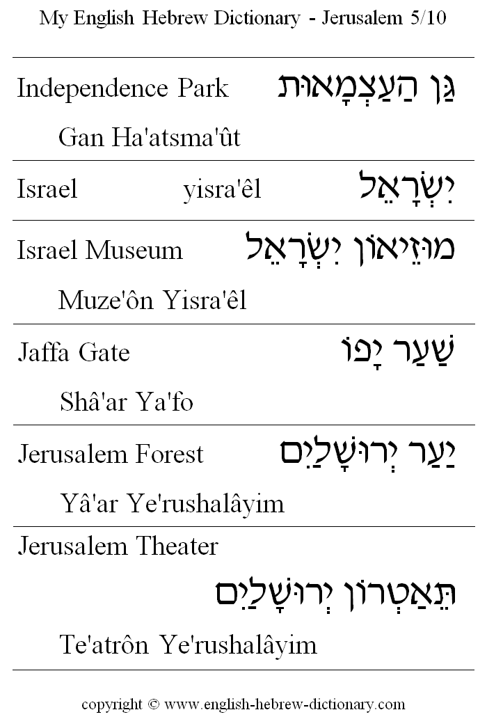 English to Hebrew -- Jerusalem Vocabulary: Independence Park, Israel, Israel Museum, Jaffa Gate, Jerusalem Forest, Jerusalem Theater