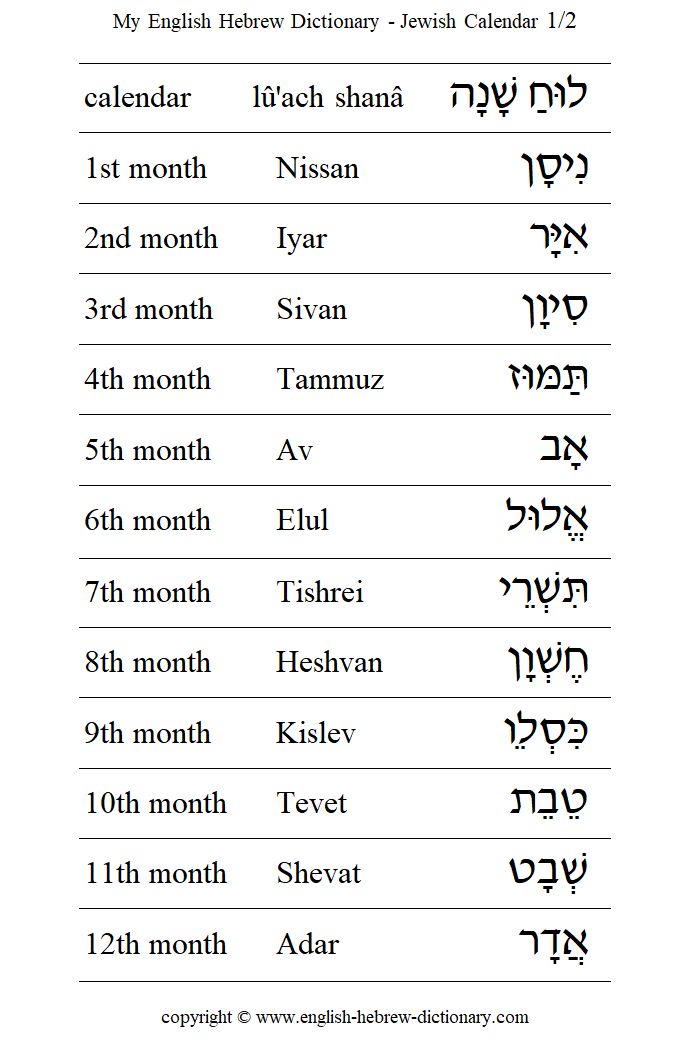 Kislev Calendar 2022 My English Hebrew Dictionary: Jewish Calendar Vocabulary #1