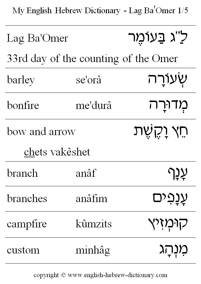 English to Hebrew -- Lag Ba'Omer Vocabulary: Lag Ba'Omer, barley, bonfire, bow and arrow, branch, branches, campfire, custom